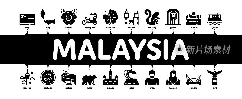 马来西亚国家最小信息图旗帜向量