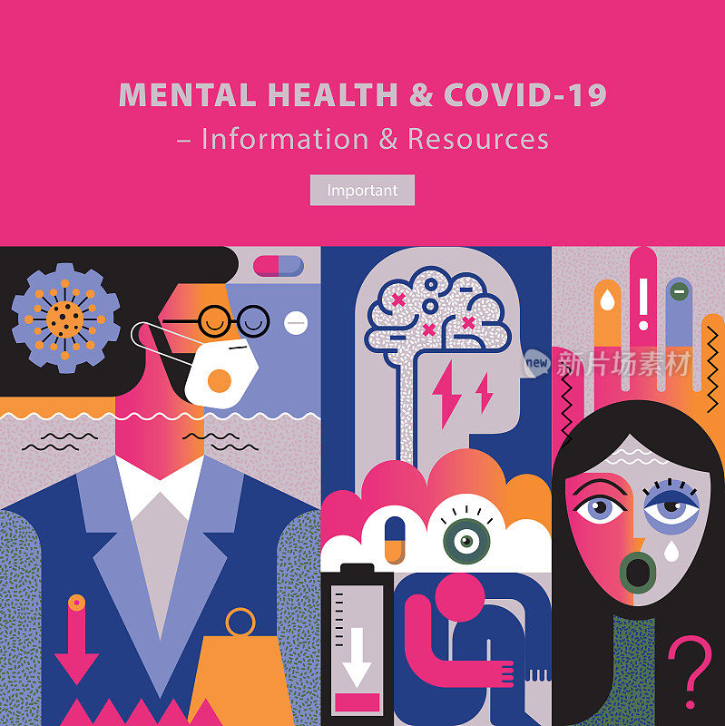 心理健康和COVID-19模板封面