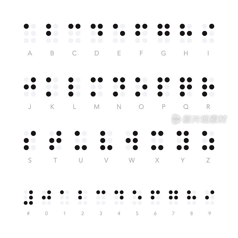 盲文字母表和数字集