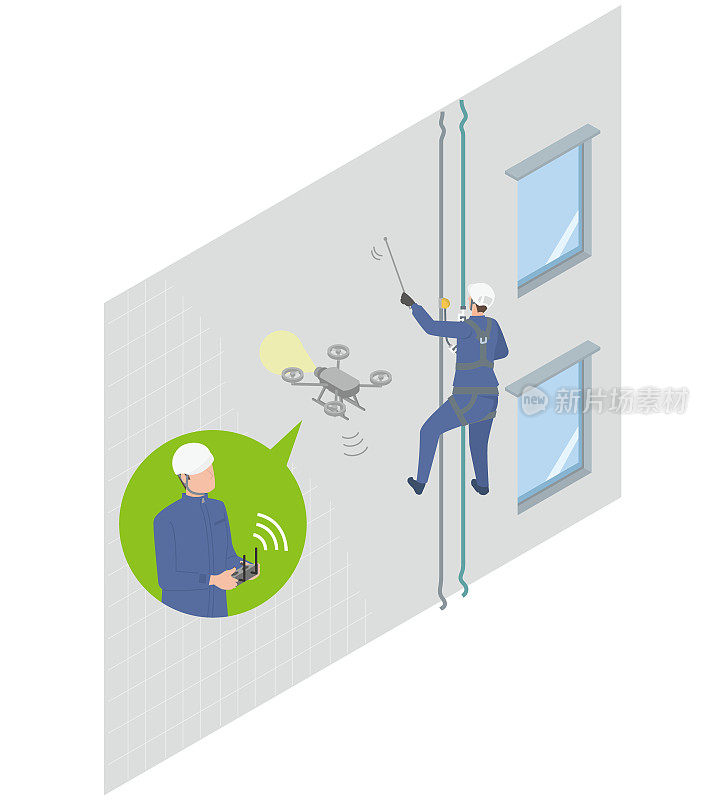 一幅等角图，比较是用绳索检查还是用无人机检查建筑物或公寓的外墙。