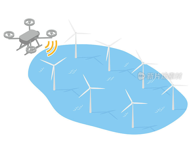 管理和检查海上风力发电设备的无人机