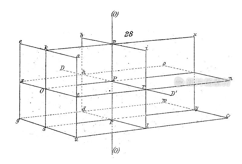 古董插图，数学和几何:透视