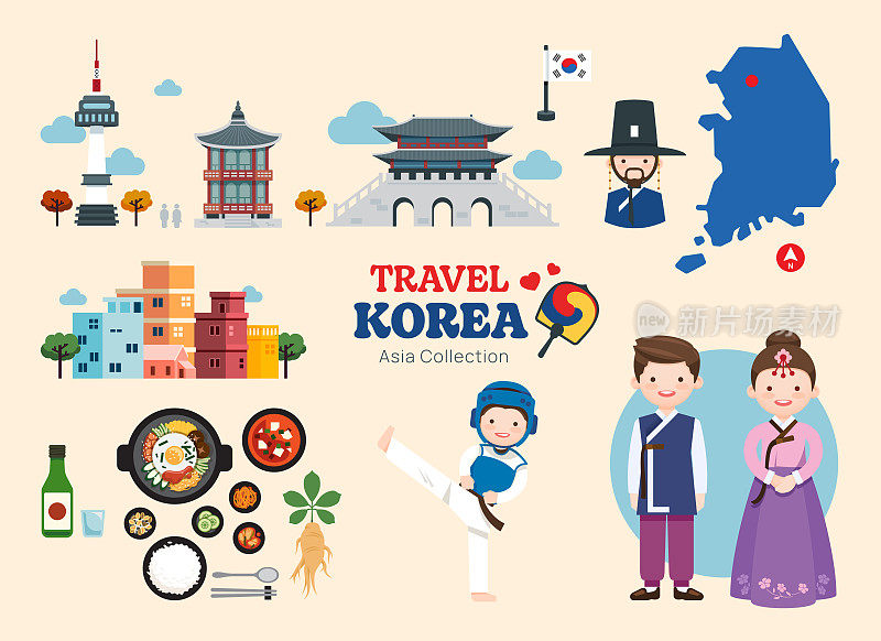 韩国平面图标集。韩国传统旅游地图和地标符号及物品