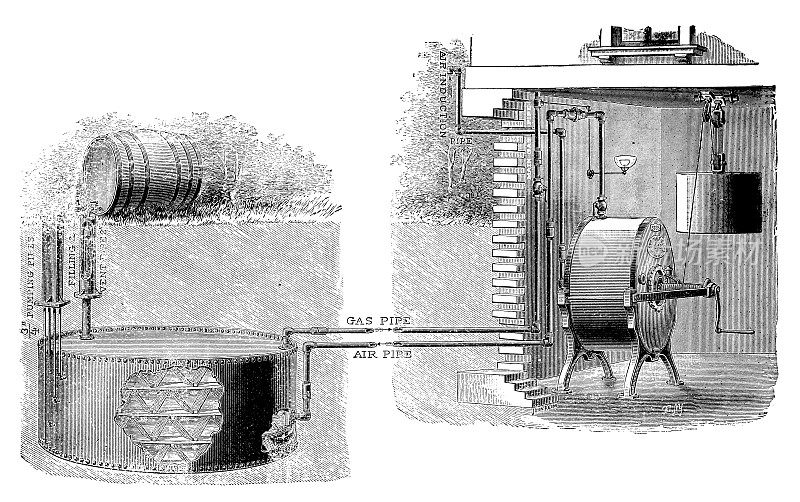 汉普顿县，马萨诸塞州的古董图像:燃气发生器和气泵