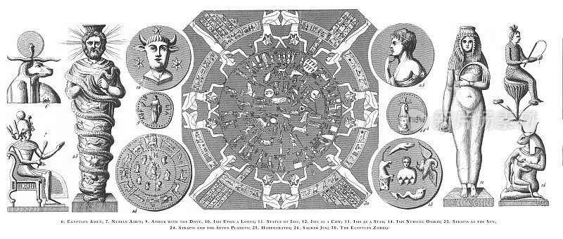 埃及神和宗教符号雕刻古董插图，出版于1851年