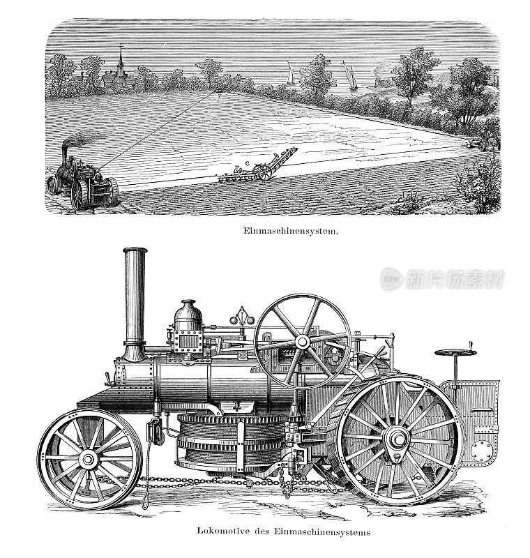 1897年蒸汽机农用犁机
