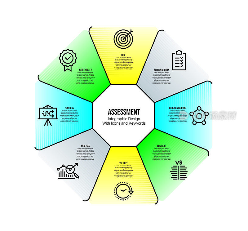 信息图表设计模板与评估关键字和图标