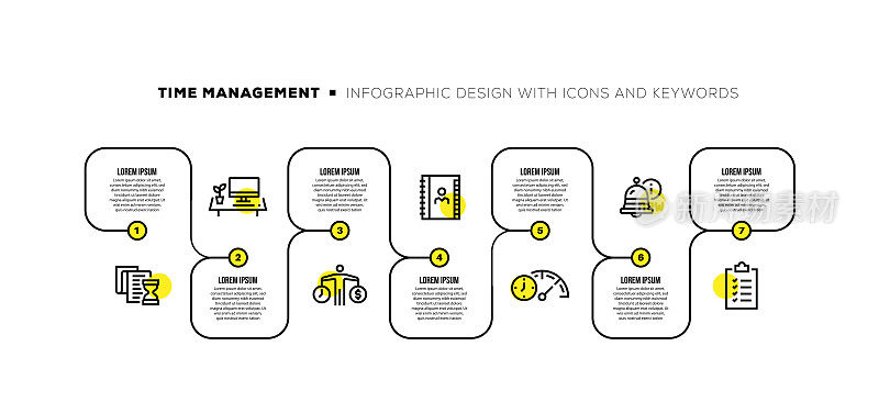 信息图表设计模板与时间管理关键字和图标