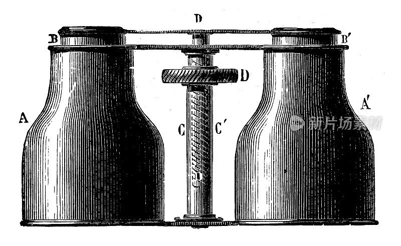 科学发现，实验和发明的古董插图:光学，望远镜