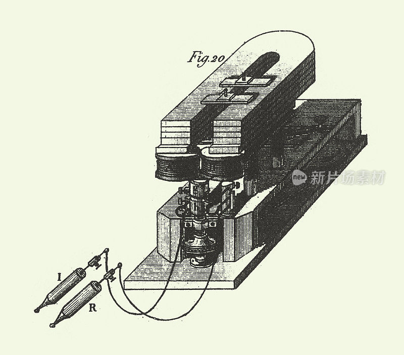 古艾丁豪森的磁电机、电磁学现象和仪器雕刻古董插图，1851年出版