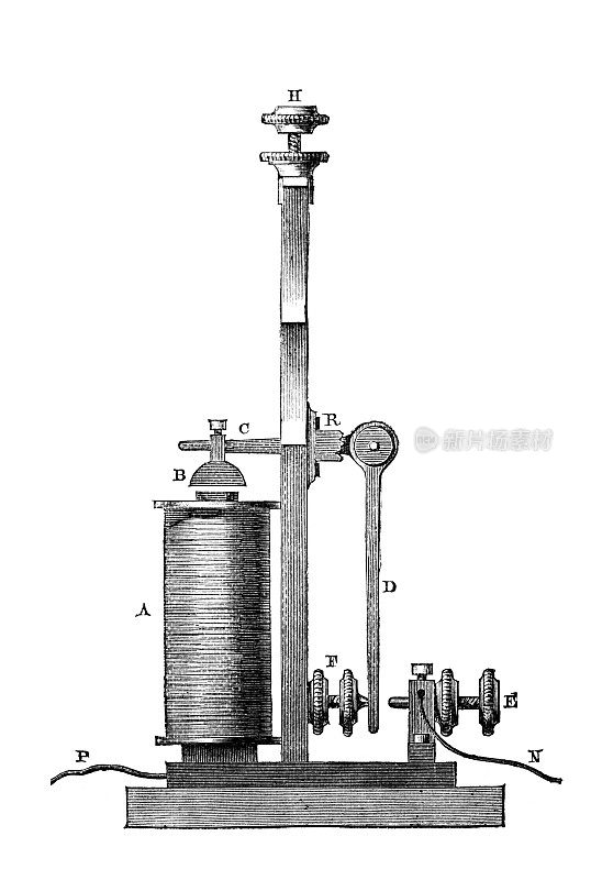 19世纪的电报机雕刻