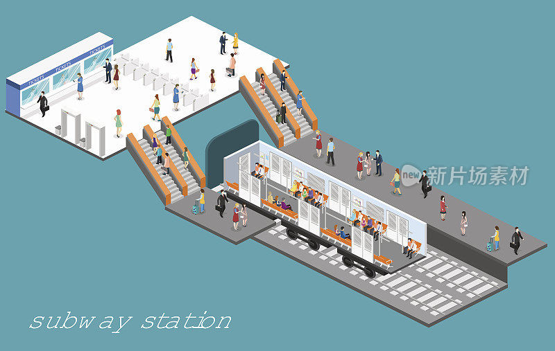 等距平面3D概念地铁地铁车厢。地铁车站