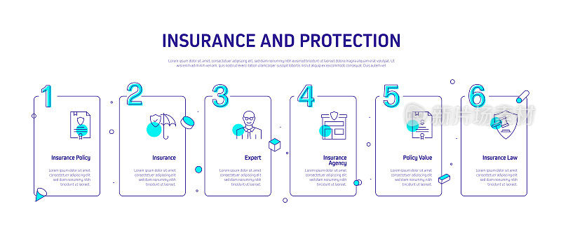 保险和保护相关流程信息图模板。过程时间图。使用线性图标的工作流布局