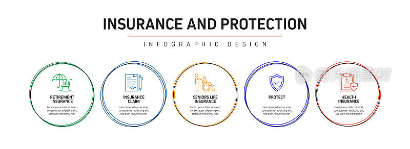 保险和保护相关流程信息图模板。过程时间图。使用线性图标的工作流布局
