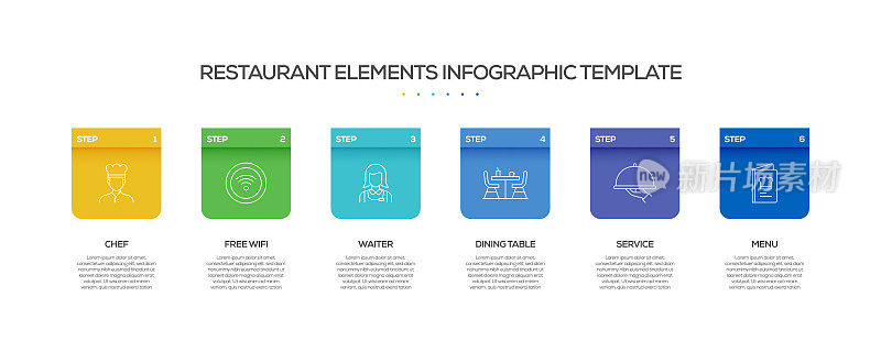 餐厅相关流程信息图表模板。过程时间图。带有线性图标的工作流布局