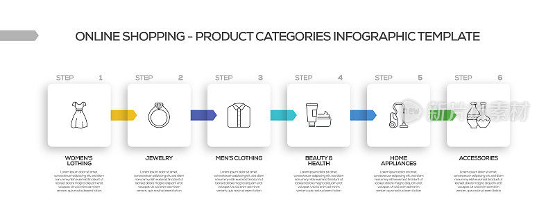 网上购物相关流程信息图表模板。过程时间图。带有线性图标的工作流布局