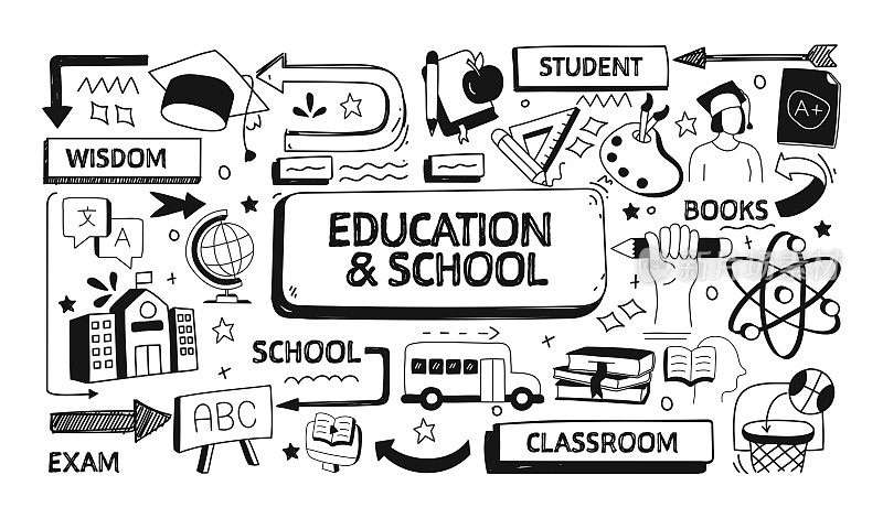 教育和学校相关的涂鸦插图。现代设计矢量插图的网站横幅，网站标题等。