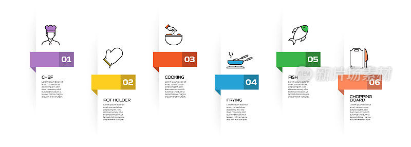 烹饪相关流程信息图模板。过程时间图。工作流布局与线性图标