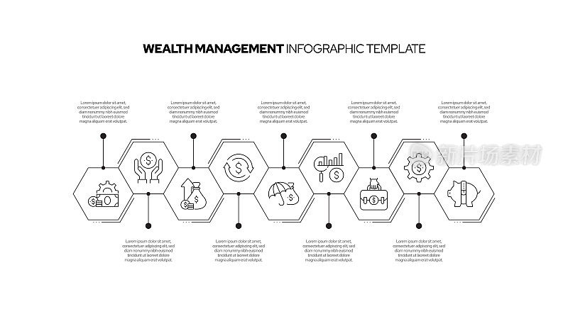 财富管理概念矢量线信息图形设计图标。9选项或步骤的介绍，横幅，工作流程布局，流程图等。