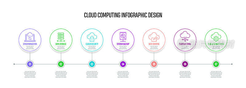 云计算概念矢量线信息图形设计与图标。7选项或步骤的介绍，横幅，工作流程布局，流程图等。