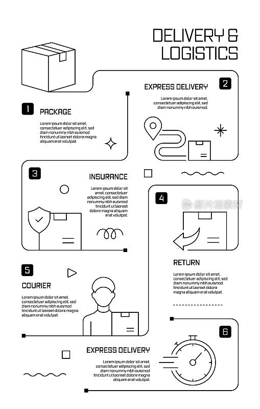 交付和物流相关矢量横幅设计概念，现代线条风格与图标