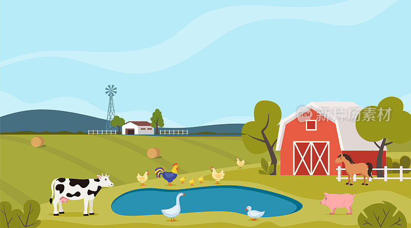 带有绿色田野和池塘的乡村农场景观。乡村建筑，农场动物。牛，马，猪，鸡，鸭。矢量插图。