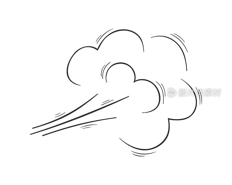 手拉气流或风吹效果。漩涡，阵风，烟，灰尘图标在涂鸦风格隔离在白色背景。矢量轮廓图