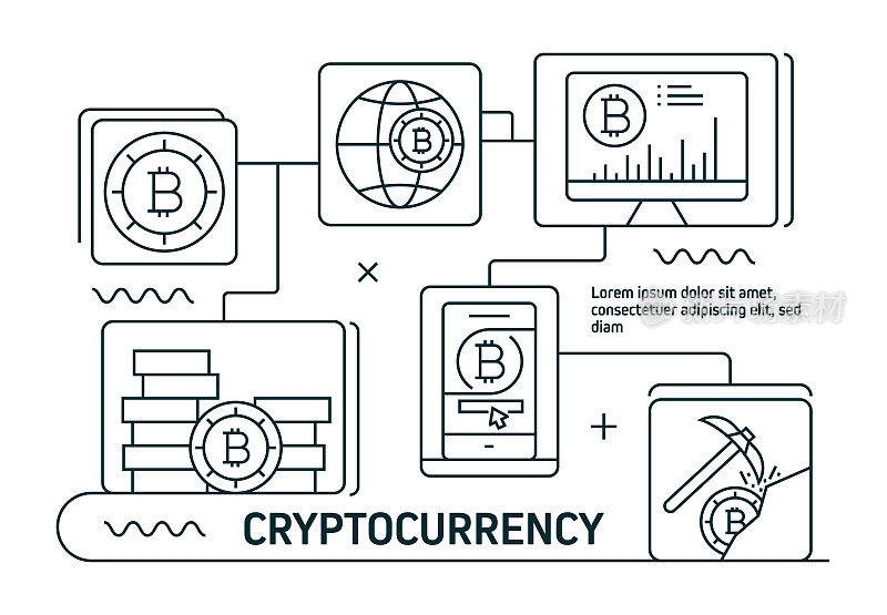 加密货币线图标。现代平面设计。矢量线图标。现成的横幅，书籍，宣传册，网页的设计。硬币，钱包，区块奖励，区块链，采矿，交换