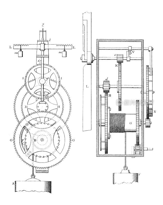 19世纪的古董钟的工作原理
