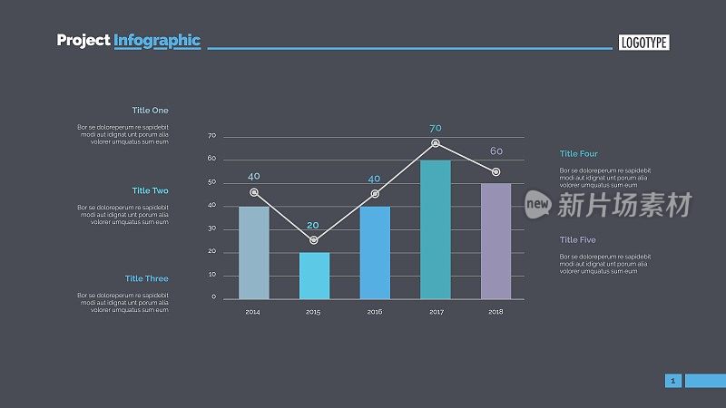 五列条形图幻灯片模板