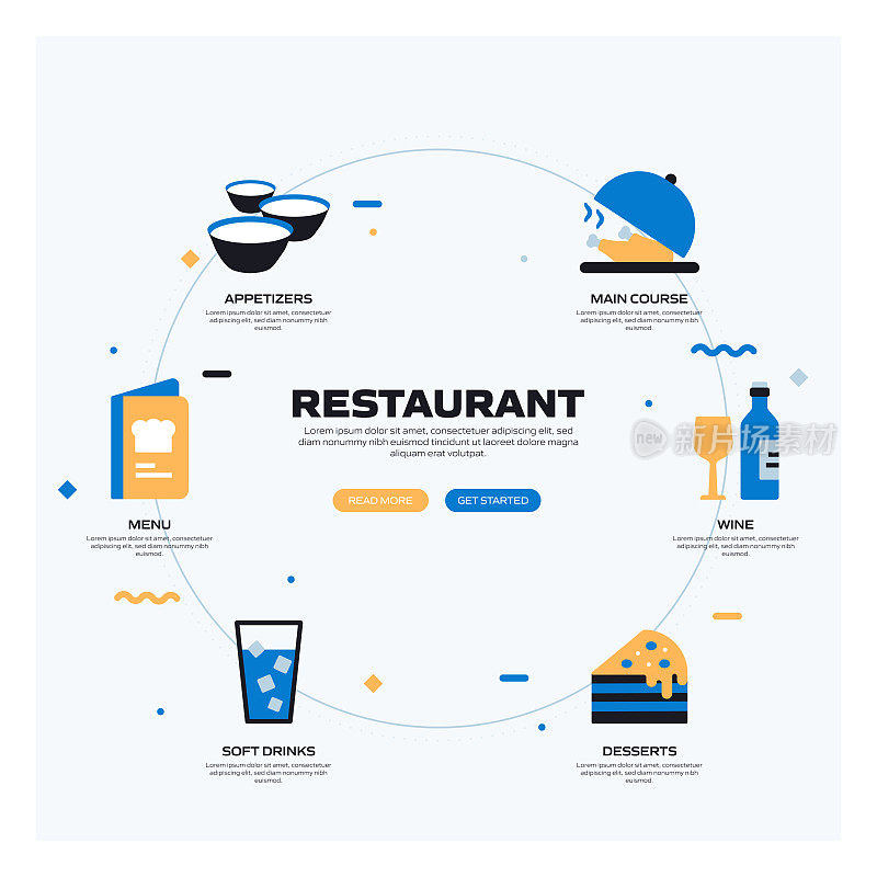 餐厅，食品和饮料相关的过程信息图表模板。过程时间图。使用线性图标的工作流布局