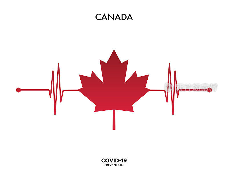 心率图概念库存插图，关于冠状病毒或covid-19预防媒介插图的警告标志