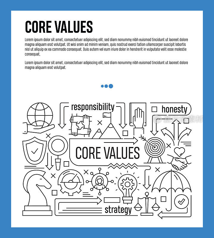 核心价值线图标设置和横幅设计。