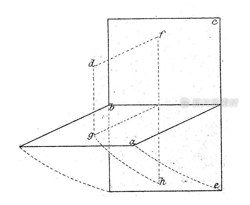 古董插图，数学和几何:投影和交叉