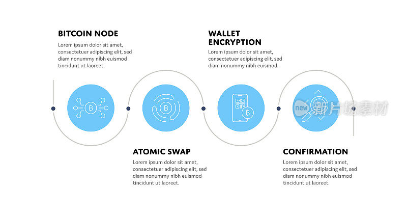 比特币采用概念信息图设计与可编辑的笔画线图标