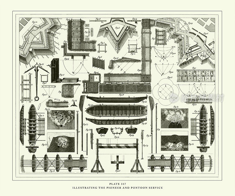 雕刻古董，说明先驱和浮筒服务雕刻古董插图，出版于1851年