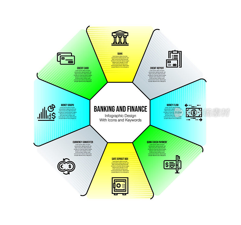 信息图表设计模板与银行和金融关键字和图标