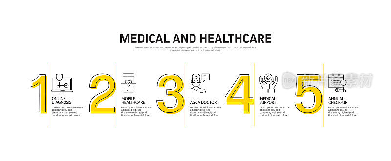 医疗保健和医疗概念信息图设计矢量插图