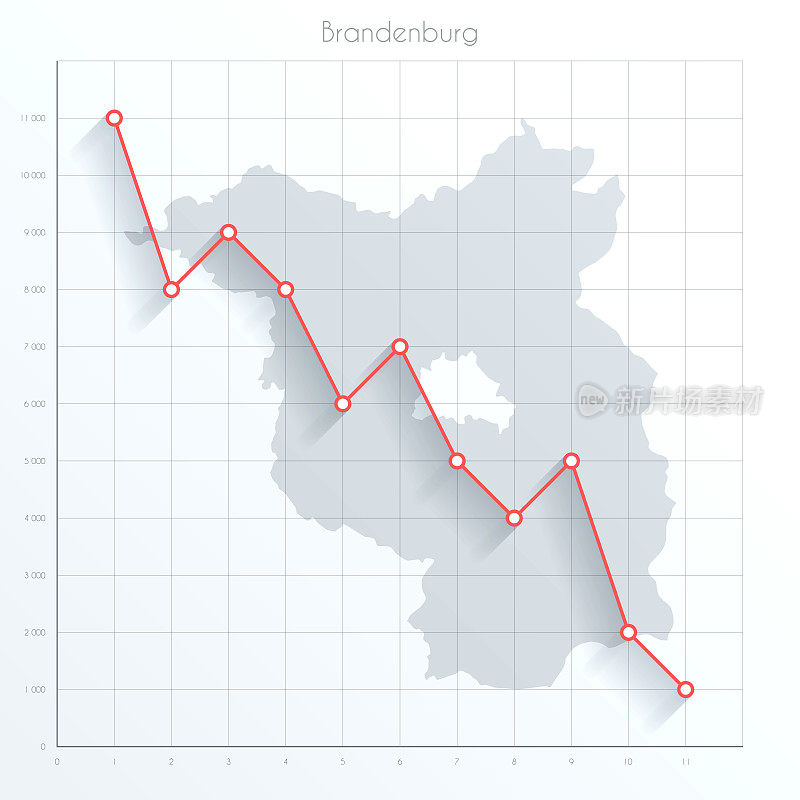 勃兰登堡图上的金融图表上有红色的下降趋势线