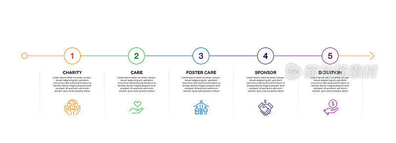 信息图表设计模板。慈善，关怀，寄养，赞助，捐赠图标与5个选项或步骤。