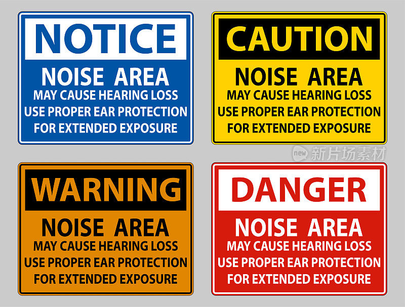 噪音区域可能导致听力丧失，使用适当的耳朵保护措施以延长暴露时间