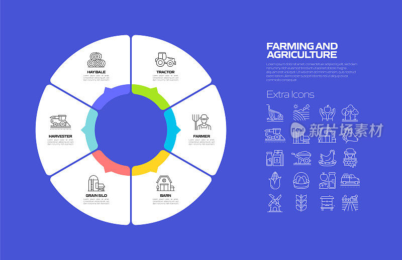 农业和农业相关过程信息图模板。过程时间图。带图标的工作流布局