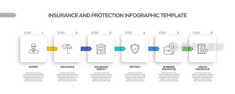 保险和保护相关流程信息图表模板。过程时间图。带有线性图标的工作流布局