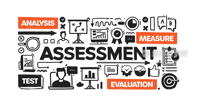 评价对象和要素。矢量涂鸦插图收集。手绘图标集或横幅模板