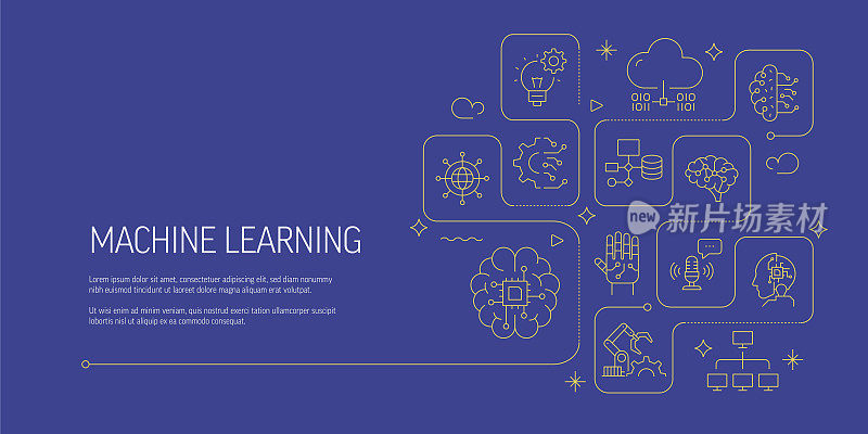 机器学习相关的矢量横幅设计概念，现代线条风格与图标