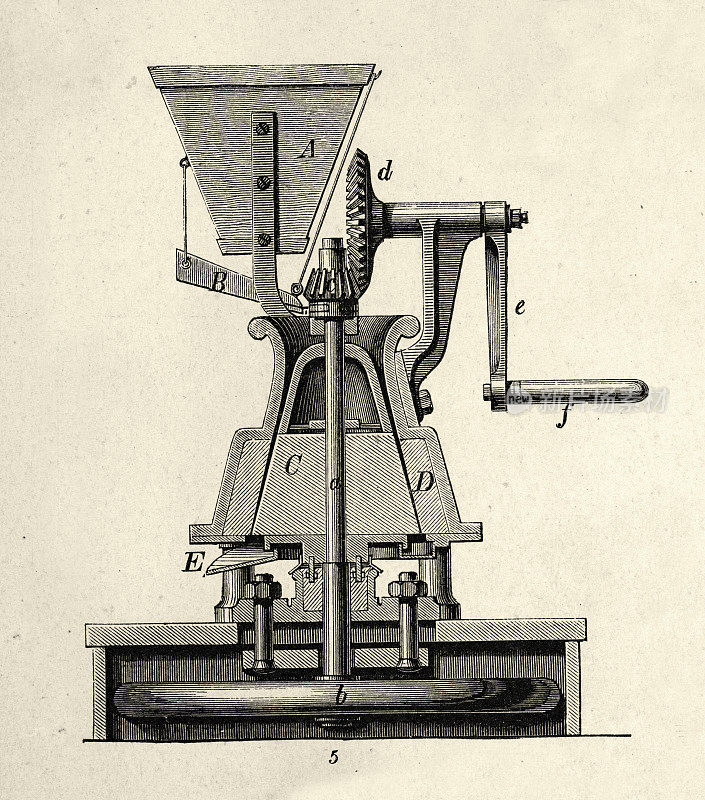 维多利亚时代工业机械，垂直旋转轴的锥磨机，19世纪70年代