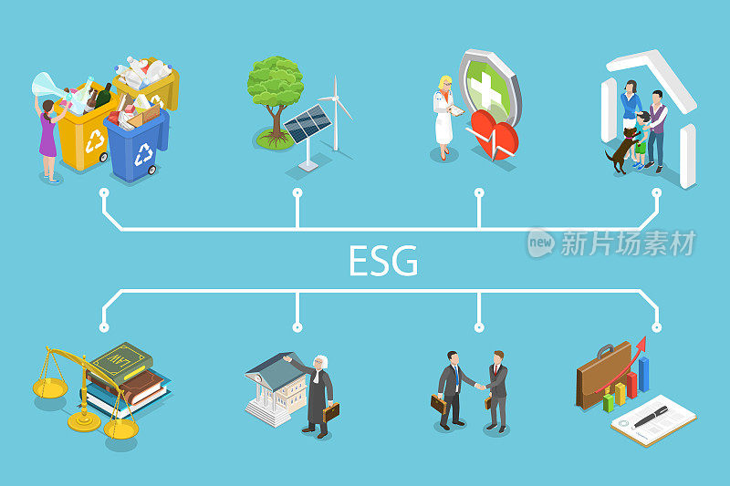 ESG的三维等距平面矢量概念图