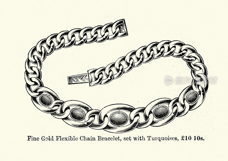 复古插图维多利亚时代晚期珠宝细金柔性链手镯与绿松石，1890年代，19世纪