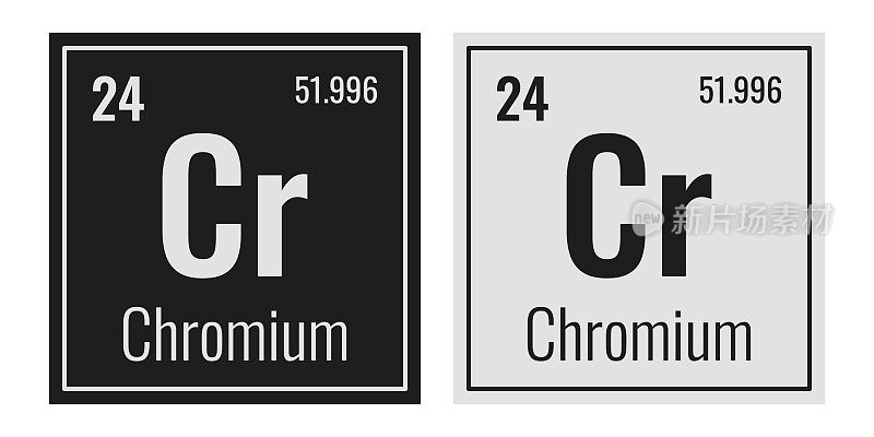 铬的象征。元素周期表中的化学元素。矢量插图隔离在白色背景上。玻璃的迹象。