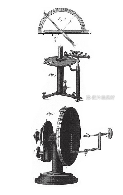 普通测角仪，甘贝测角仪，沃拉斯顿测角仪结晶形式;各种器具雕刻古董插图，1851年出版
